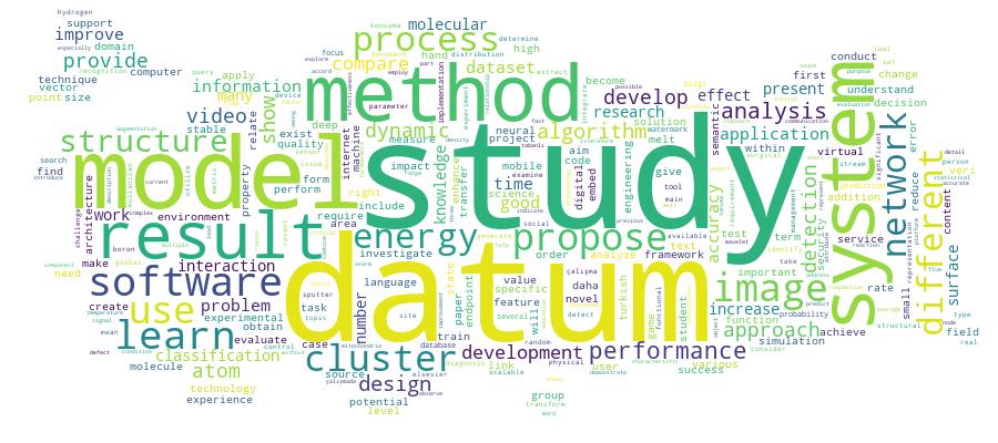 GCRIS Competency Cloud