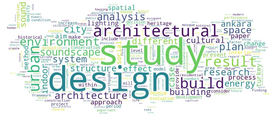 GCRIS Competency Cloud