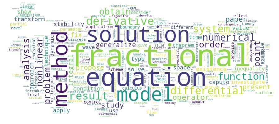 GCRIS Competency Cloud