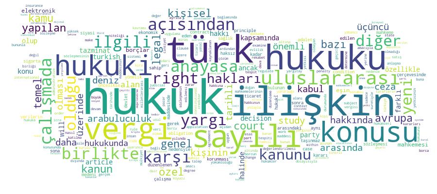 GCRIS Competency Cloud