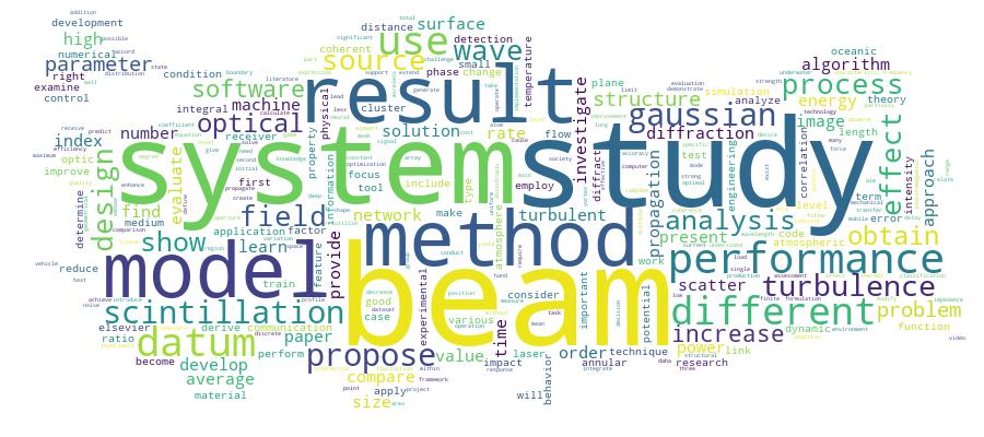 GCRIS Competency Cloud