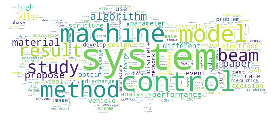 GCRIS Competency Cloud