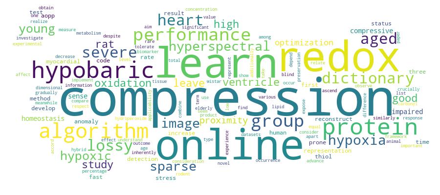 GCRIS Competency Cloud