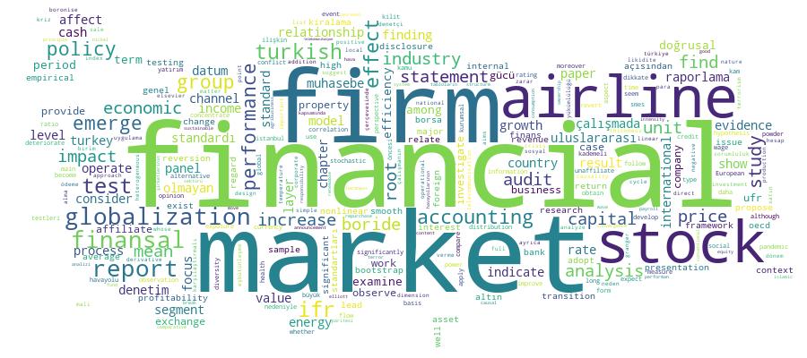 GCRIS Competency Cloud