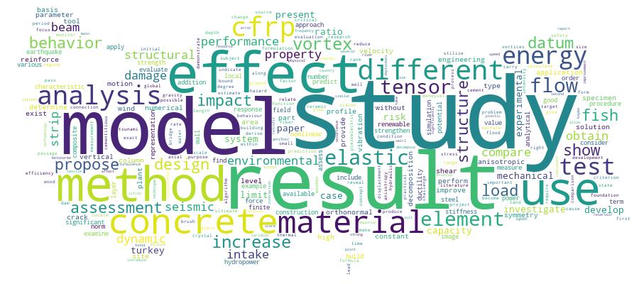 GCRIS Competency Cloud