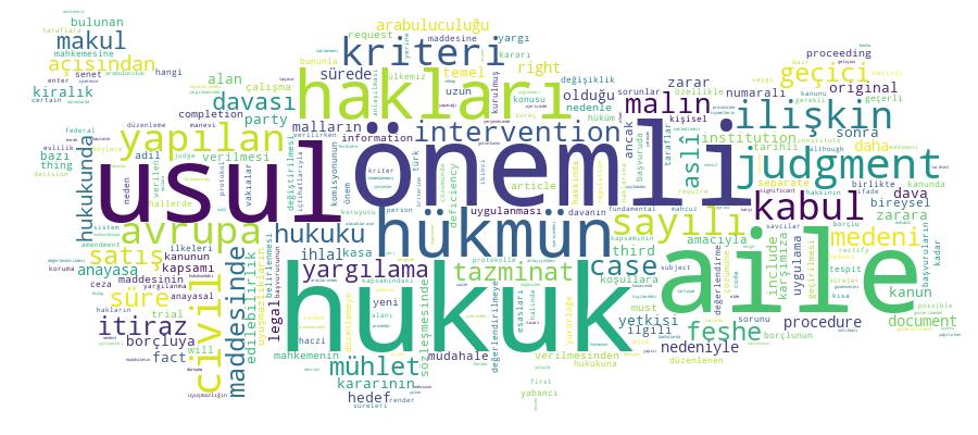 GCRIS Competency Cloud