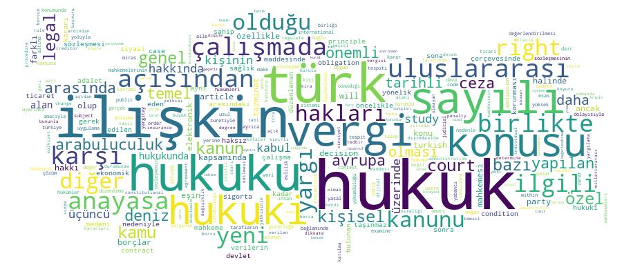 GCRIS Competency Cloud