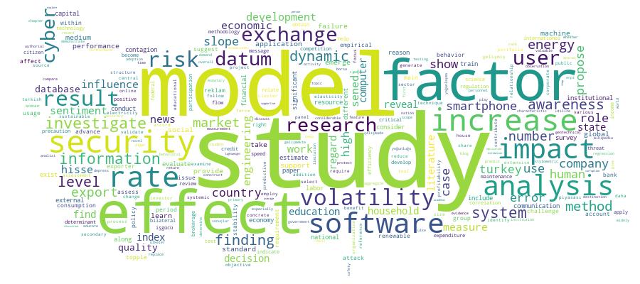 GCRIS Competency Cloud