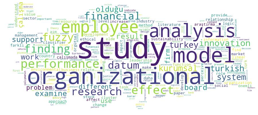 GCRIS Competency Cloud