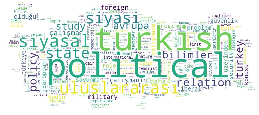GCRIS Competency Cloud