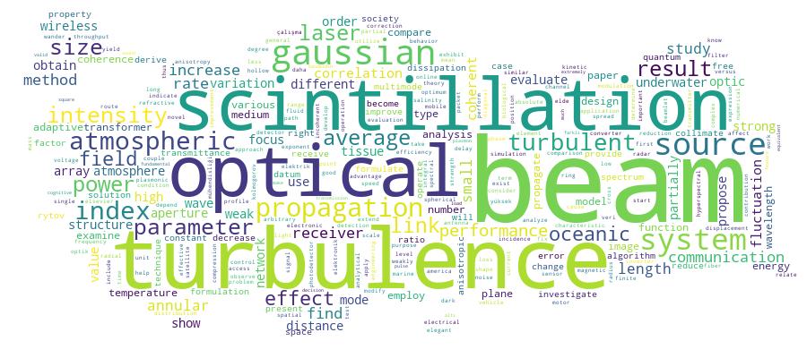 GCRIS Competency Cloud