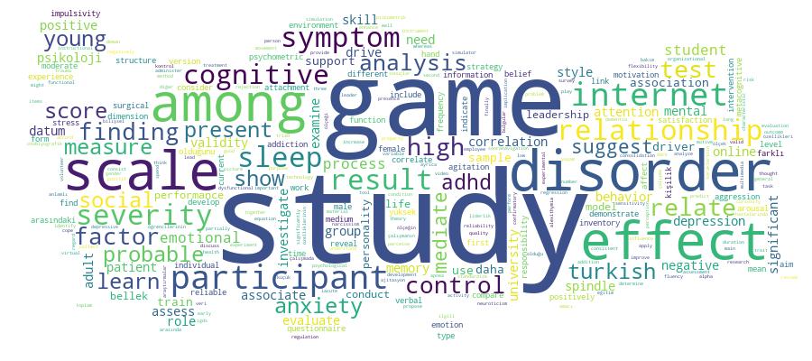 GCRIS Competency Cloud