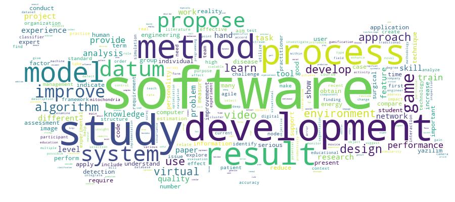 GCRIS Competency Cloud