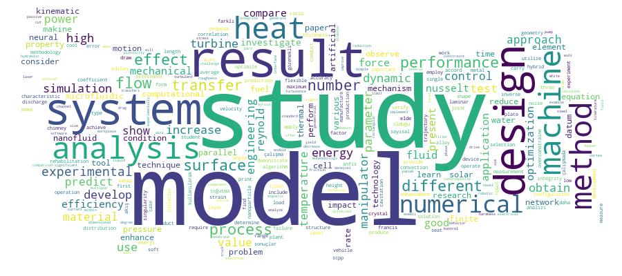 GCRIS Competency Cloud