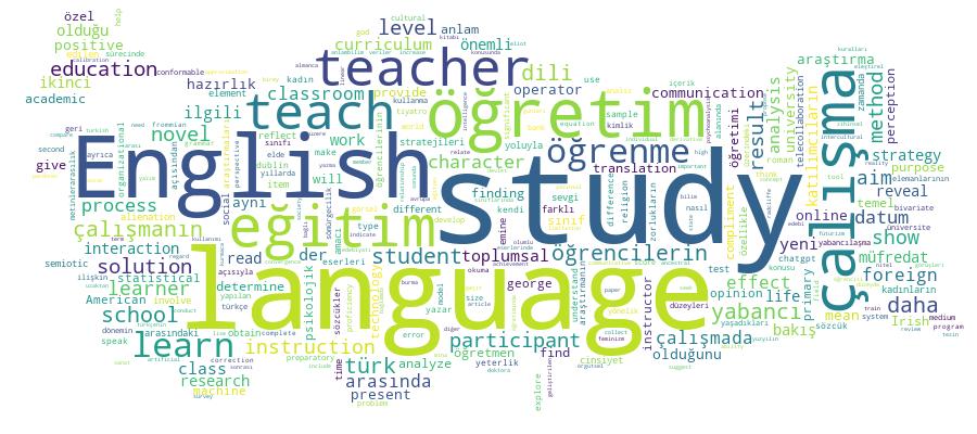 GCRIS Competency Cloud