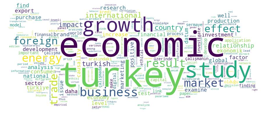 GCRIS Competency Cloud