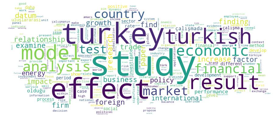 GCRIS Competency Cloud