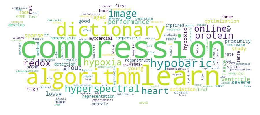 GCRIS Competency Cloud