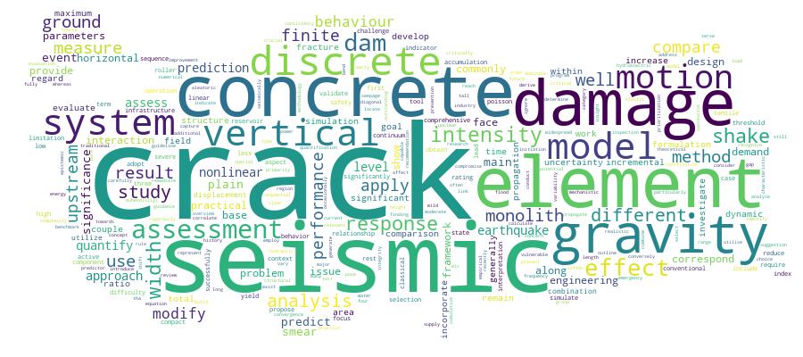 GCRIS Competency Cloud