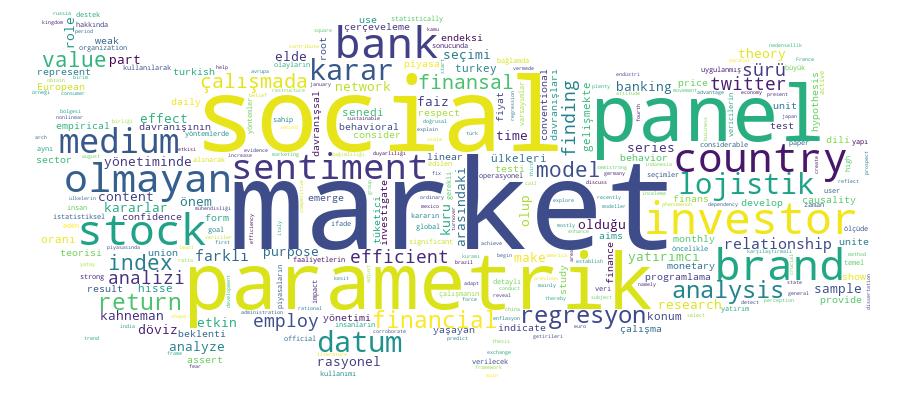 GCRIS Competency Cloud