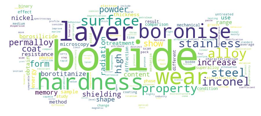 GCRIS Competency Cloud