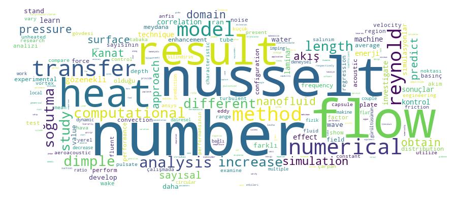 GCRIS Competency Cloud