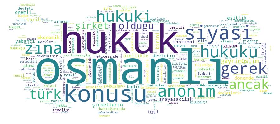 GCRIS Competency Cloud