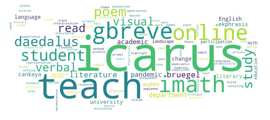 GCRIS Competency Cloud