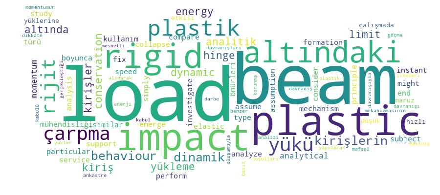 GCRIS Competency Cloud