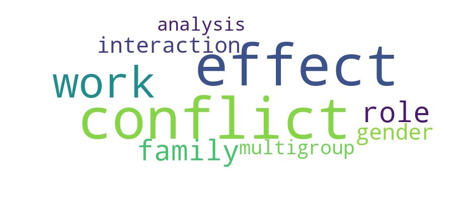 GCRIS Competency Cloud