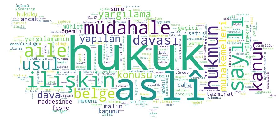 GCRIS Competency Cloud