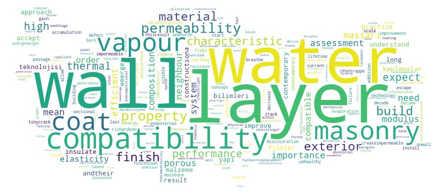 GCRIS Competency Cloud