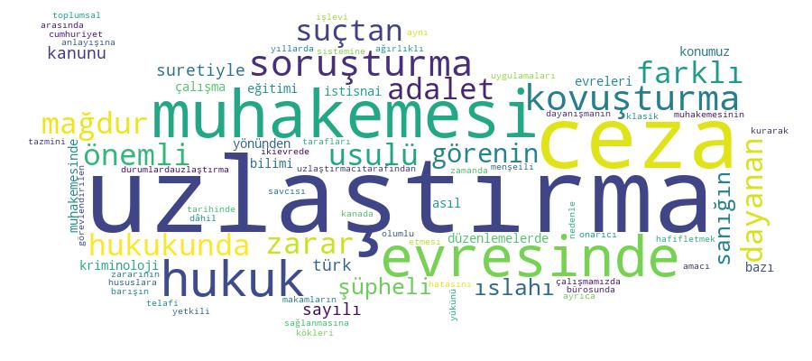 GCRIS Competency Cloud