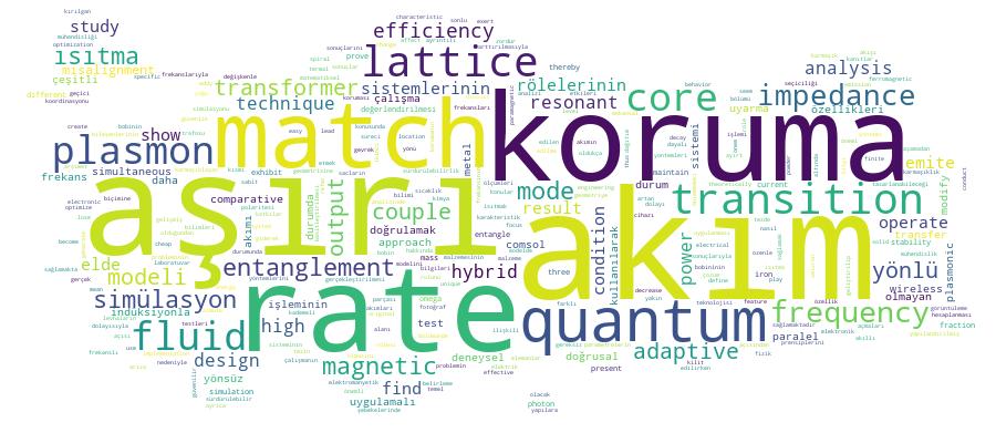 GCRIS Competency Cloud