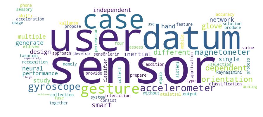 GCRIS Competency Cloud