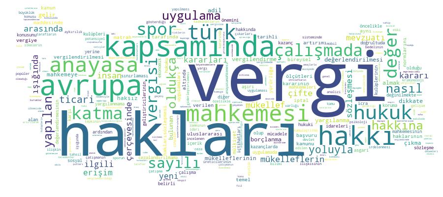 GCRIS Competency Cloud