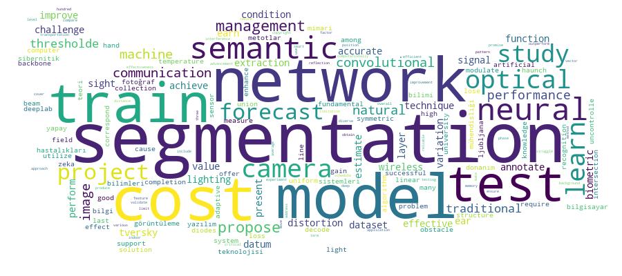 GCRIS Competency Cloud