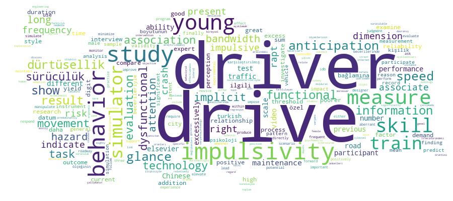 GCRIS Competency Cloud