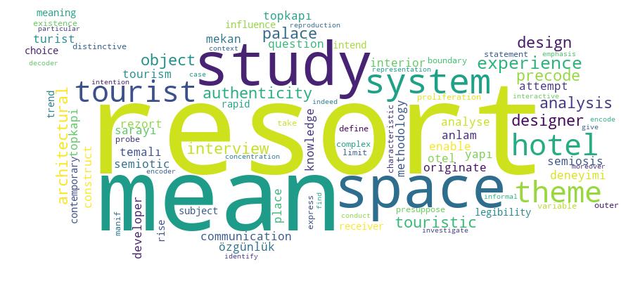 GCRIS Competency Cloud