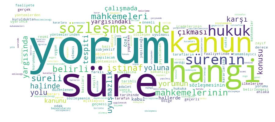 GCRIS Competency Cloud