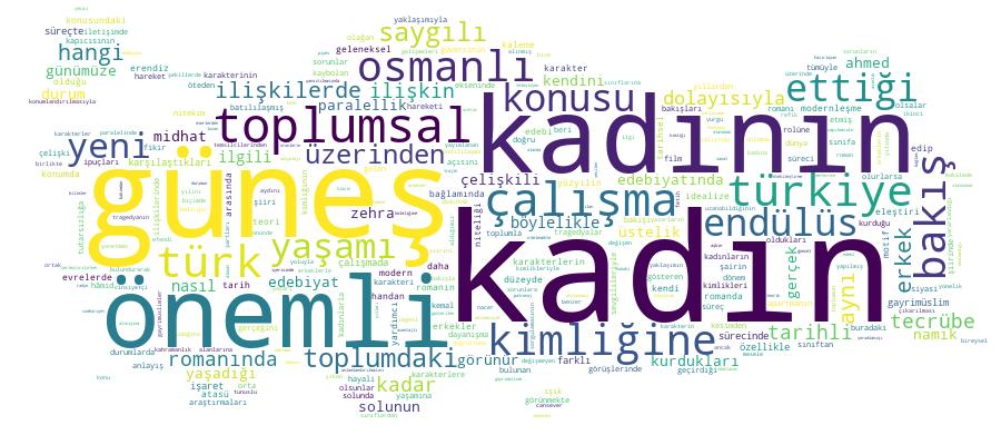 GCRIS Competency Cloud