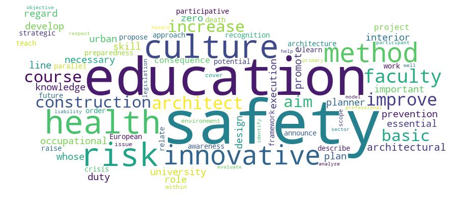 GCRIS Competency Cloud