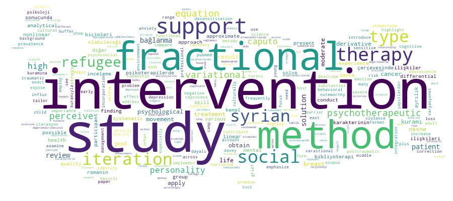 GCRIS Competency Cloud