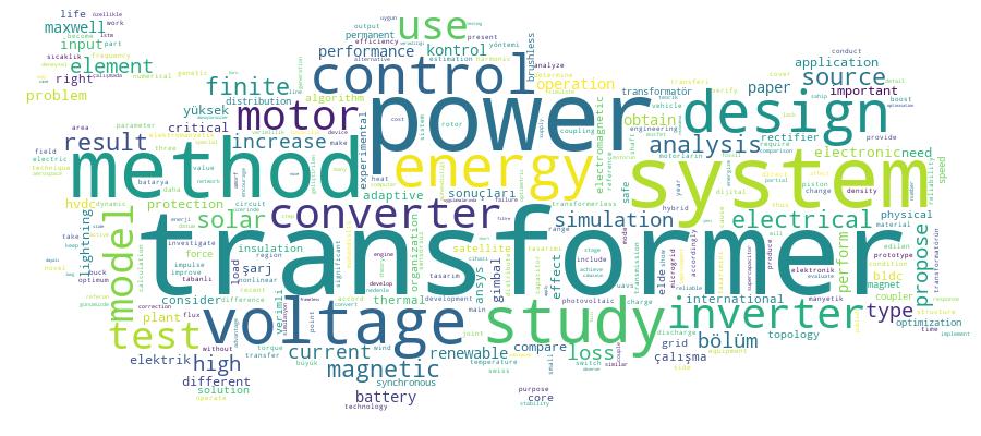 GCRIS Competency Cloud