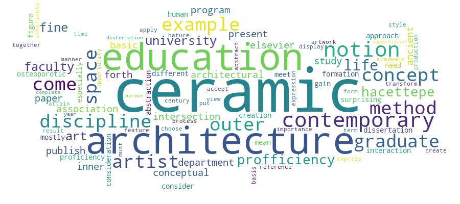 GCRIS Competency Cloud