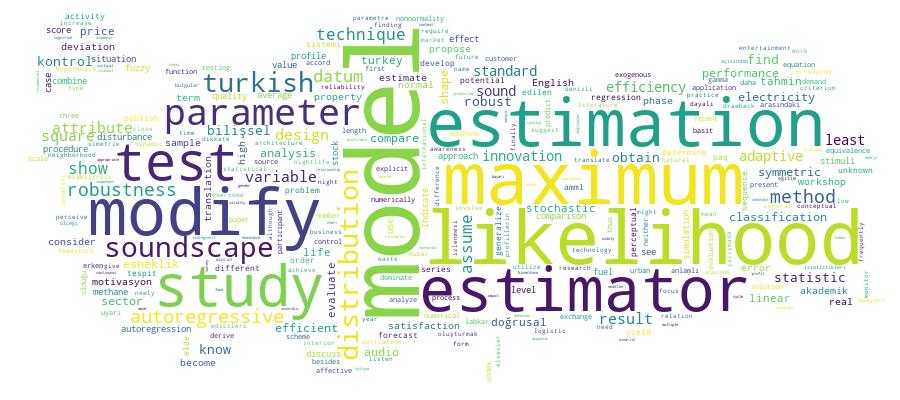 GCRIS Competency Cloud