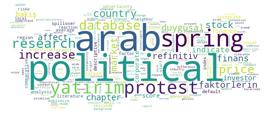 GCRIS Competency Cloud