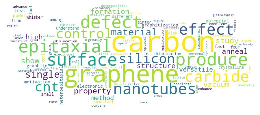 GCRIS Competency Cloud