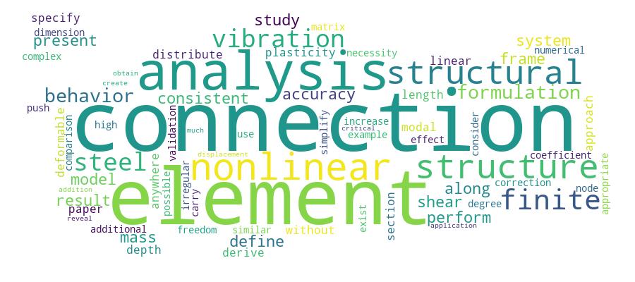 GCRIS Competency Cloud