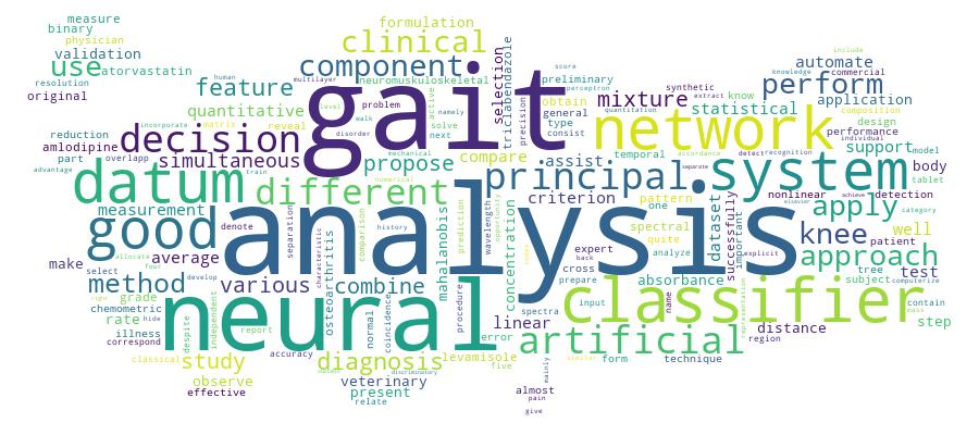 GCRIS Competency Cloud
